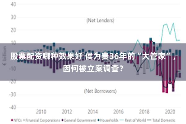 股票配资哪种效果好 侯为贵36年的“大管家”，因何被立案调查？