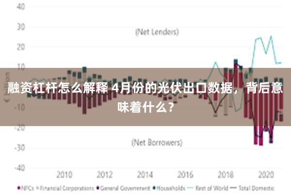 融资杠杆怎么解释 4月份的光伏出口数据，背后意味着什么？