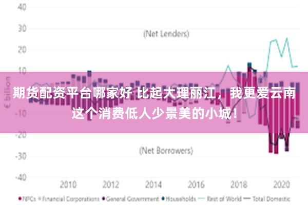 期货配资平台哪家好 比起大理丽江，我更爱云南这个消费低人少景美的小城！