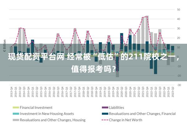 现货配资平台网 经常被“低估”的211院校之一，值得报考吗？