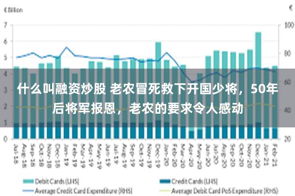 什么叫融资炒股 老农冒死救下开国少将，50年后将军报恩，老农的要求令人感动