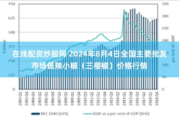 在线配资炒股网 2024年8月4日全国主要批发市场低辣小椒（三樱椒）价格行情