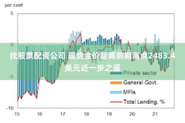 找股票配资公司 现货金价距离前期高点2483.4美元近一步之遥