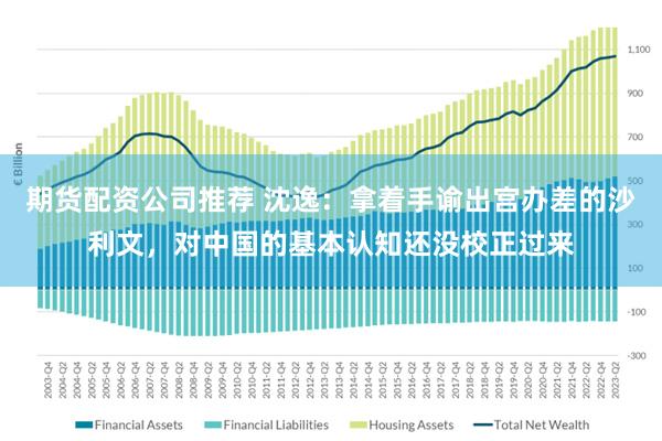 期货配资公司推荐 沈逸：拿着手谕出宫办差的沙利文，对中国的基本认知还没校正过来