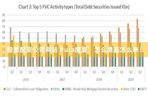 股票配资公司网站 Pura度夏，怎么漂亮怎么来！
