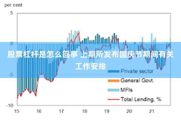 股票杠杆是怎么回事 上期所发布国庆节期间有关工作安排