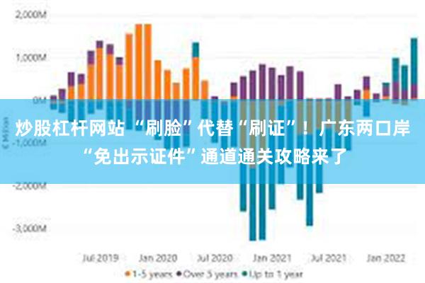 炒股杠杆网站 “刷脸”代替“刷证”！广东两口岸“免出示证件”通道通关攻略来了