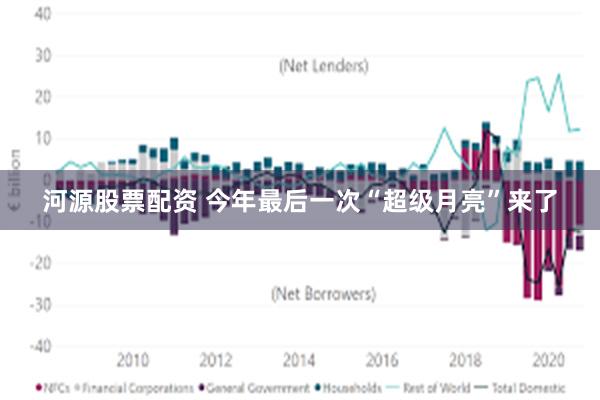 河源股票配资 今年最后一次“超级月亮”来了