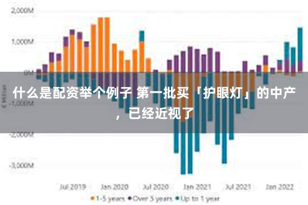 什么是配资举个例子 第一批买「护眼灯」的中产，已经近视了